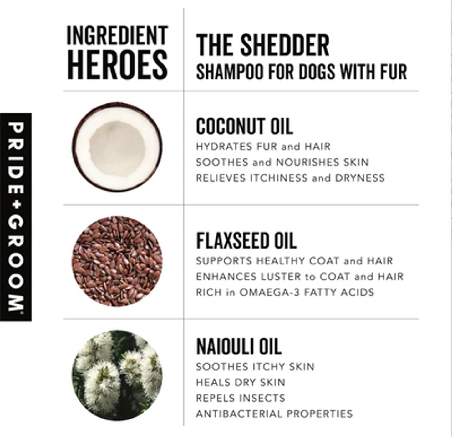 PRIDE+GROOM The Shedder 16 fl oz dog shampoo supplier image 3